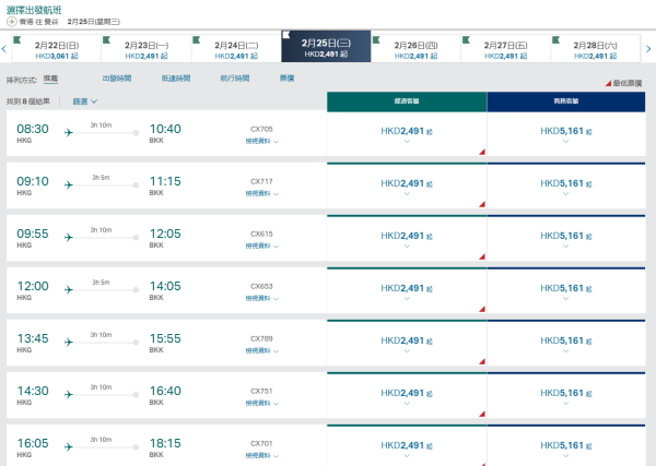 機票優惠｜國泰機票突發送雙倍里數！來回連稅$1,611起飛日/韓/台/泰熱門航點！