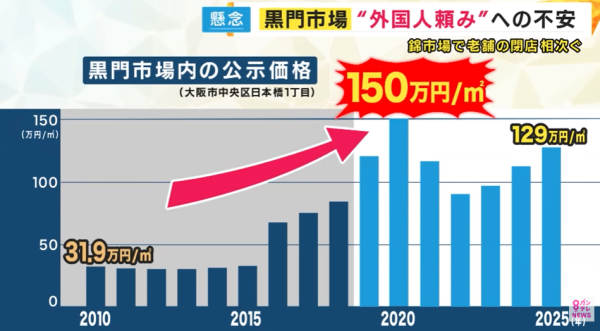 圖片來源：KTV NEWS