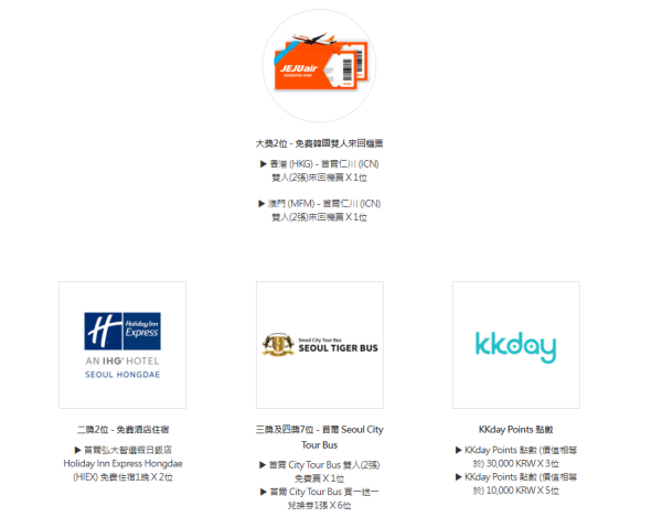 濟州航空SUPER SALE優惠！首爾機票低至0包暑假旺季 教你一招免費贏機票 