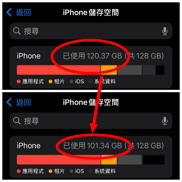 iPhone爆容量救星 改日期秒清20GB 網民：小心銀行App鎖死【附實測教學】