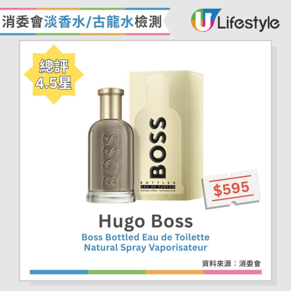 香水噴法︱香水噴頸恐傷甲狀腺 專家教香水改噴3部位安全又持香【附4款消委會高分無致敏香水推介】