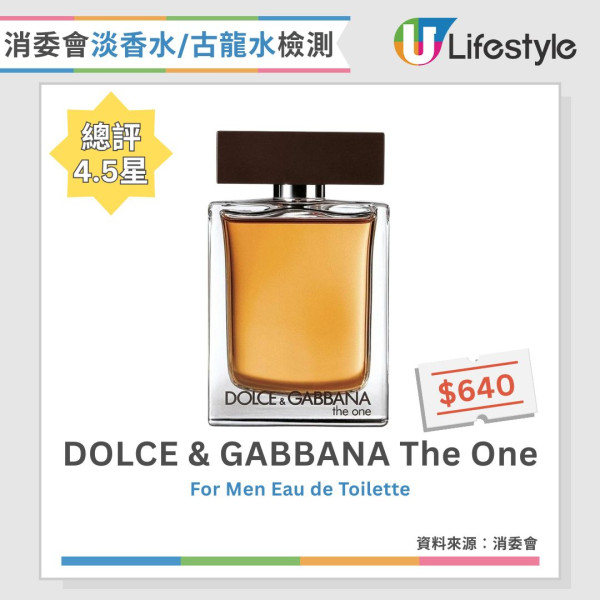 香水噴法︱香水噴頸恐傷甲狀腺 專家教香水改噴3部位安全又持香【附4款消委會高分無致敏香水推介】