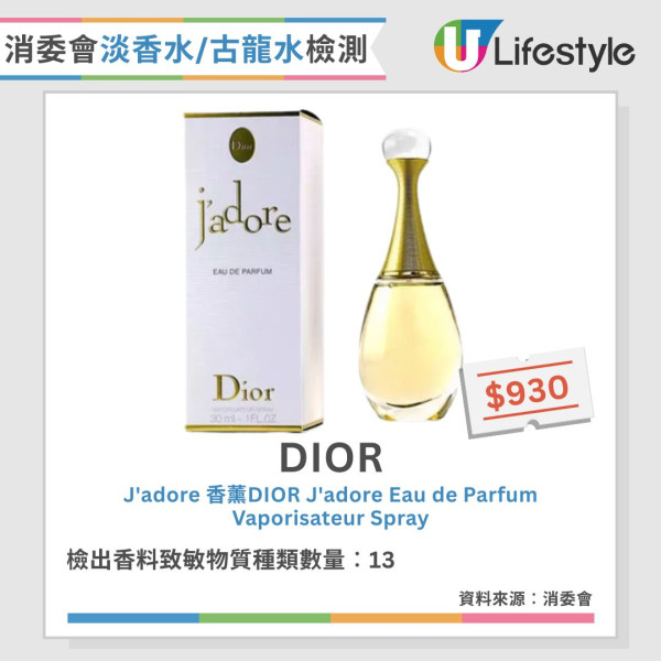 香水噴法︱香水噴頸恐傷甲狀腺 專家教香水改噴3部位安全又持香【附4款消委會高分無致敏香水推介】