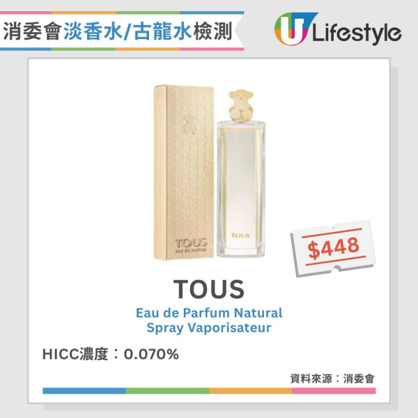 香水噴法︱香水噴頸恐傷甲狀腺 專家教香水改噴3部位安全又持香【附4款消委會高分無致敏香水推介】