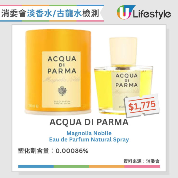 香水噴法︱香水噴頸恐傷甲狀腺 專家教香水改噴3部位安全又持香【附4款消委會高分無致敏香水推介】