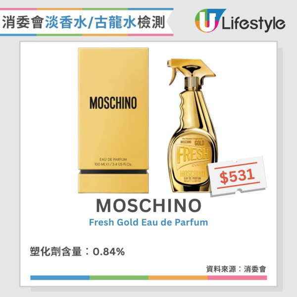 香水噴法︱香水噴頸恐傷甲狀腺 專家教香水改噴3部位安全又持香【附4款消委會高分無致敏香水推介】