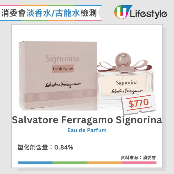 香水噴法︱香水噴頸恐傷甲狀腺 專家教香水改噴3部位安全又持香【附4款消委會高分無致敏香水推介】