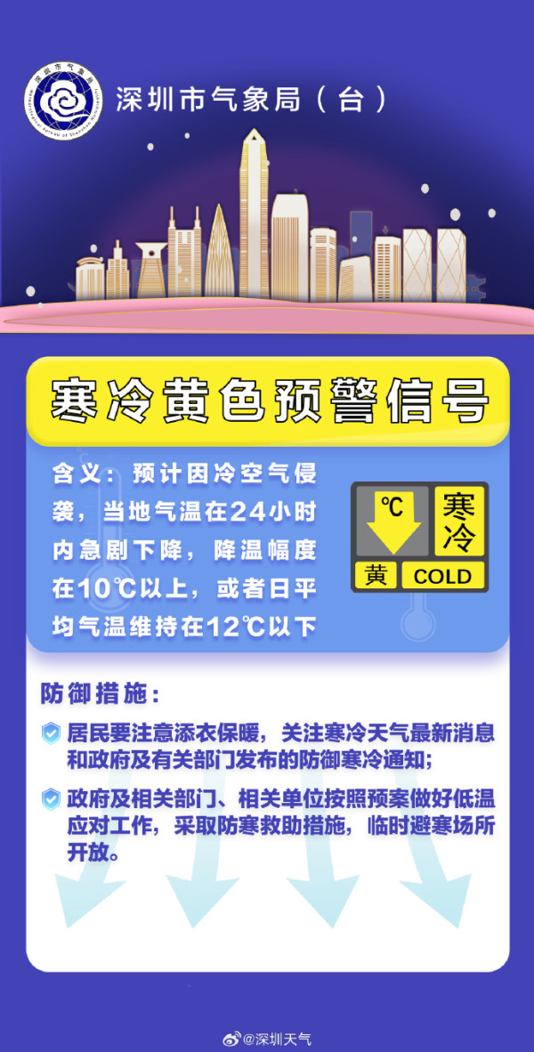 深圳急凍至7度！寒冷黃色預警殺到 深圳北站、坪山站高鐵列車停駛 