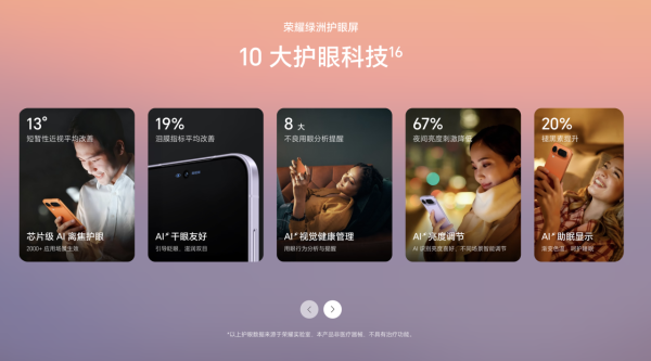 硬過Nokia 3310？Honor Magic8 Pro Air發佈會玩命實測 手機變「檯腳」任踩任跳 【有片】