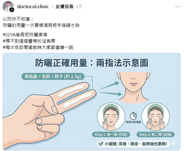 防曬原來一直搽錯？醫生揭「正確用法」做少呢步等於白搽！生暗瘡唔關份量事？