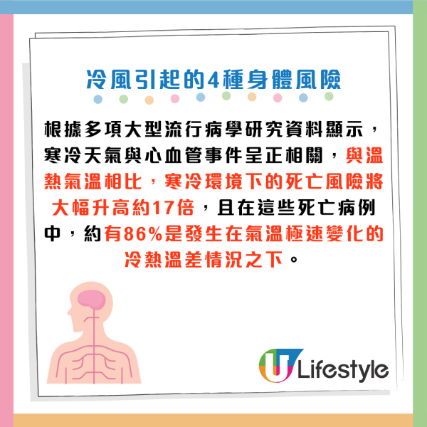 寒冷天氣｜冷風吹面=身體壓力測試！醫生警告：死亡率激增17倍！出門必護「3部位」保命防猝死