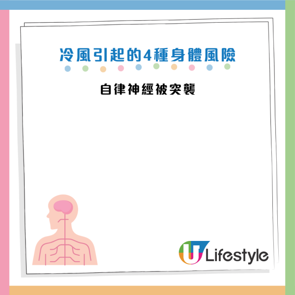 寒冷天氣|冷風吹面=身體壓力測試!醫生警告:死亡率激增17倍!出門必護「3部位」保命防猝死