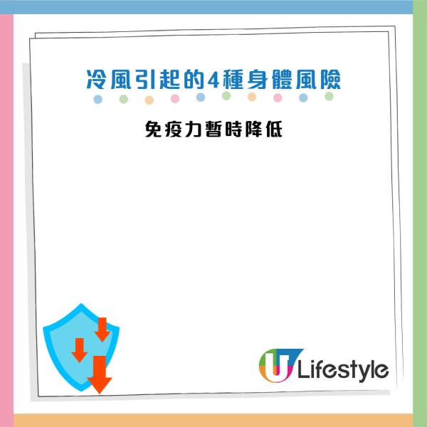 寒冷天氣|冷風吹面=身體壓力測試!醫生警告:死亡率激增17倍!出門必護「3部位」保命防猝死