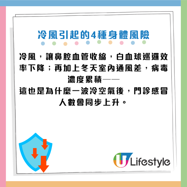 寒冷天氣｜冷風吹面=身體壓力測試！醫生警告：死亡率激增17倍！出門必護「3部位」保命防猝死