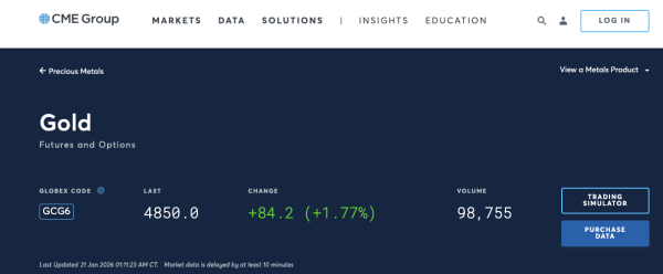 2026金價｜香港黃金價格每日更新！1.21本港金舖銀行今日金價一覽！國際金價再創歷史新高升穿4800美元