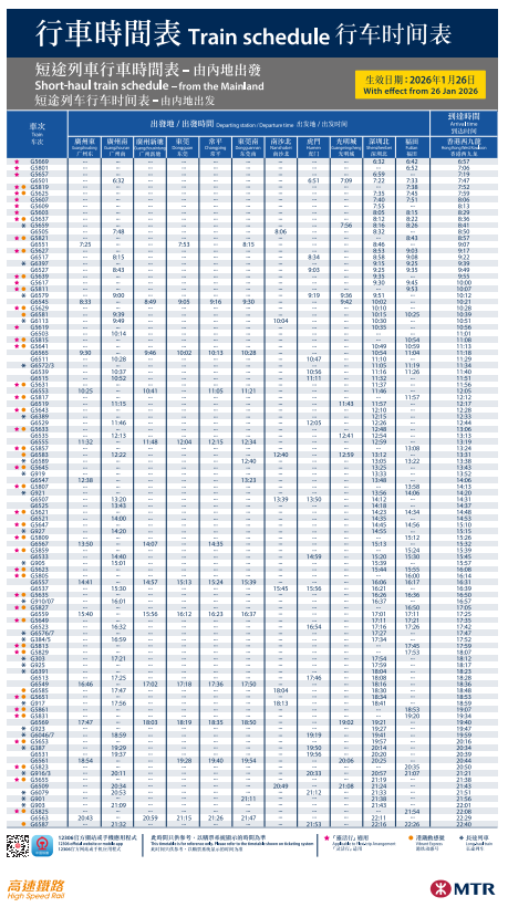 短途列車時間表（圖片來源：高鐵官方網站）
