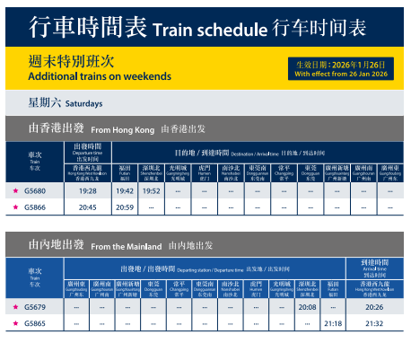 短途列車時間表（圖片來源：高鐵官方網站）