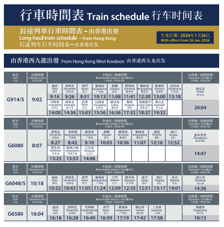 長途列車時間表（圖片來源：高鐵官方網站）