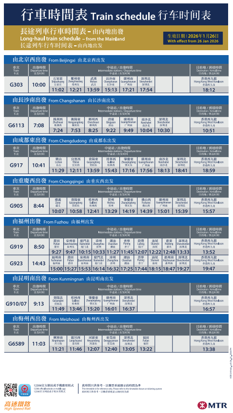 長途列車時間表（圖片來源：高鐵官方網站）