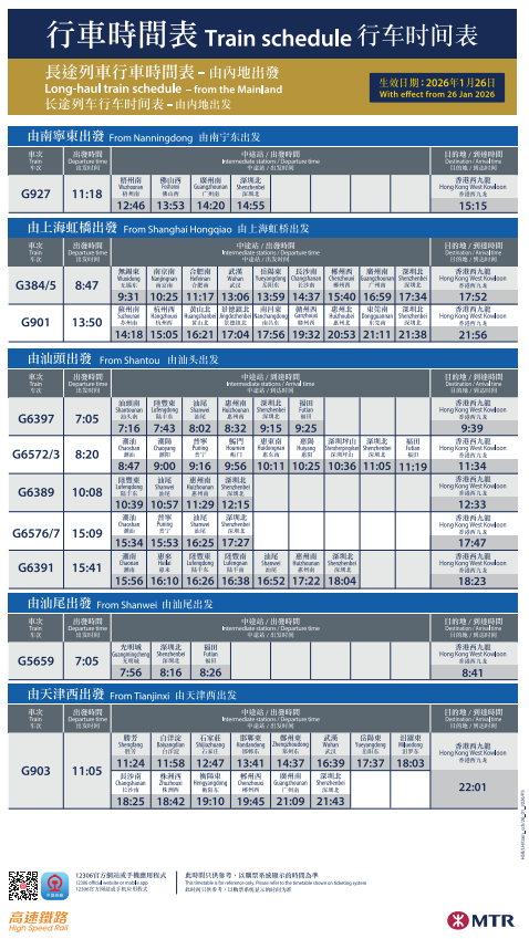 長途列車時間表（圖片來源：高鐵官方網站）