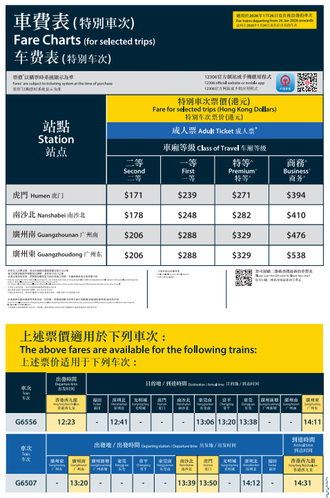 2025年1月26日起有效執行票價（圖片來源：高鐵官方網站）