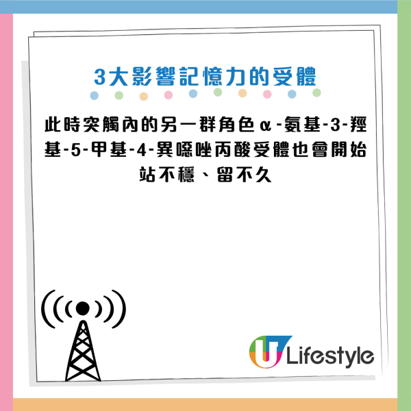 認知障礙｜說話成日「斷片/窒住」？醫生警告：大腦正步向衰退！出現這徵兆即做3件事救腦