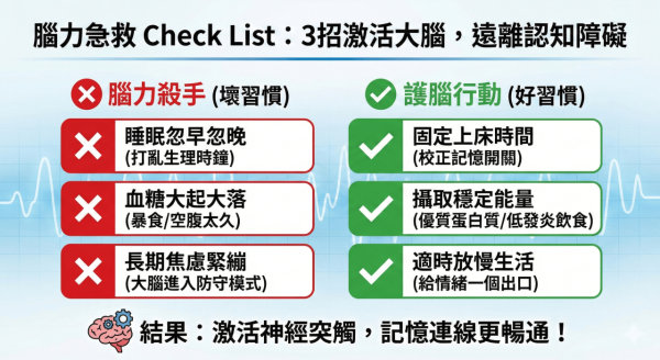 認知障礙｜說話成日「斷片/窒住」？醫生警告：大腦正步向衰退！出現這徵兆即做3件事救腦