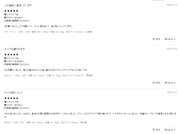 照片來源：日本Uniqlo 官方網站