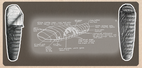 圖片來源：Kluane Mountaineering 官網