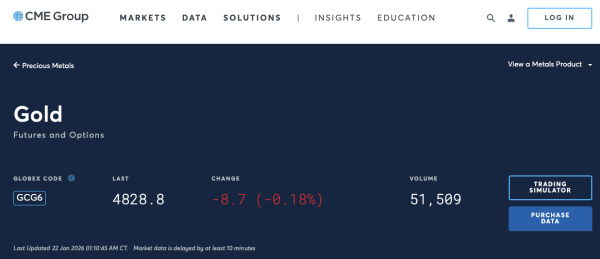 2026金價｜香港黃金價格每日更新！本港金舖銀行今日金價一覽！特朗普撤銷關稅威脅 國際金價回軟跌逾1%