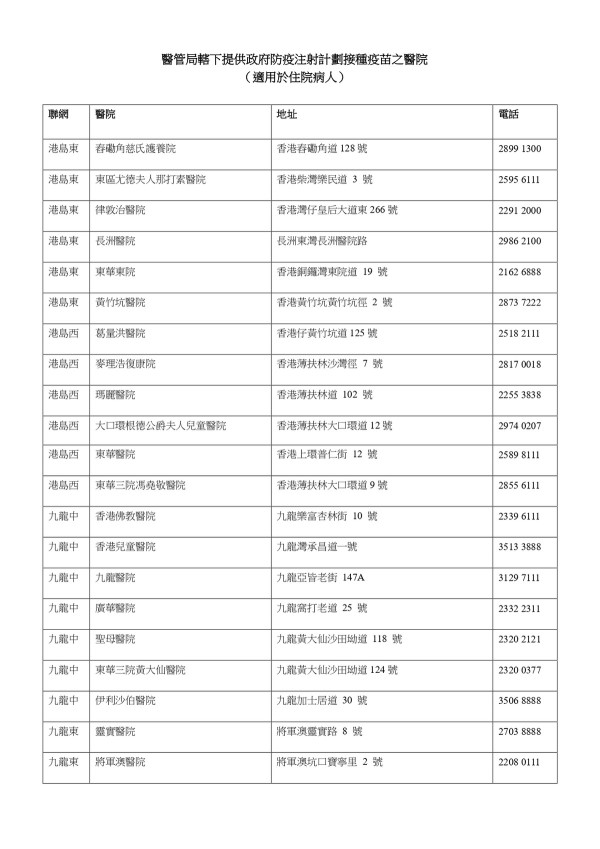 流感疫苗2026懶人包｜一文看清免費接種資格＋預約方法！噴鼻/重組/滅活3款疫苗比較及禁忌