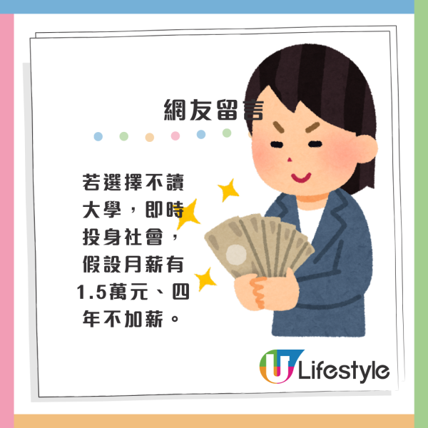 港人用一條算式質疑讀大學必要性！不讀大學反而更快發達？網友反駁：冇學歷冇得揀