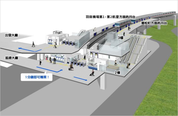 東京單軌電車網站 東京單軌電車網站