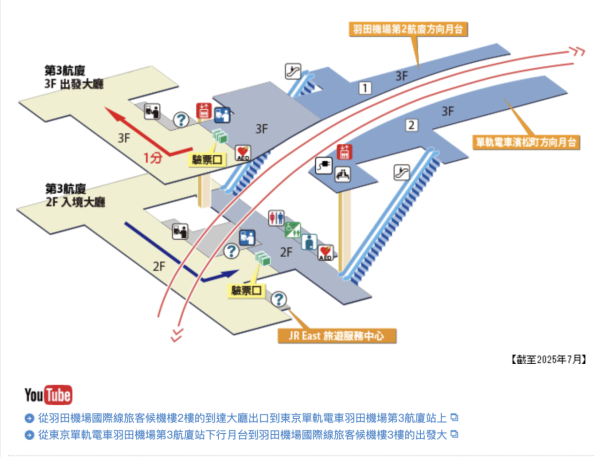 羽田機場網站 羽田機場網站