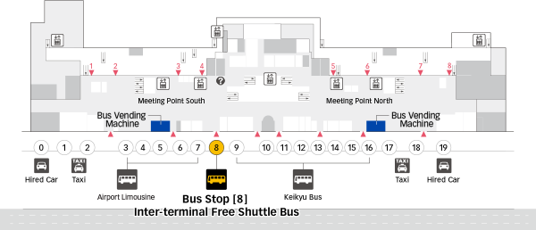 羽田機場網站 羽田機場網站