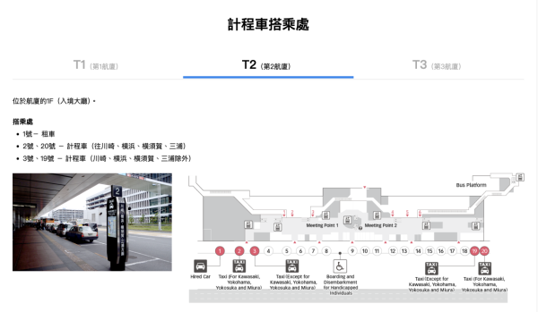 羽田機場網站 羽田機場網站