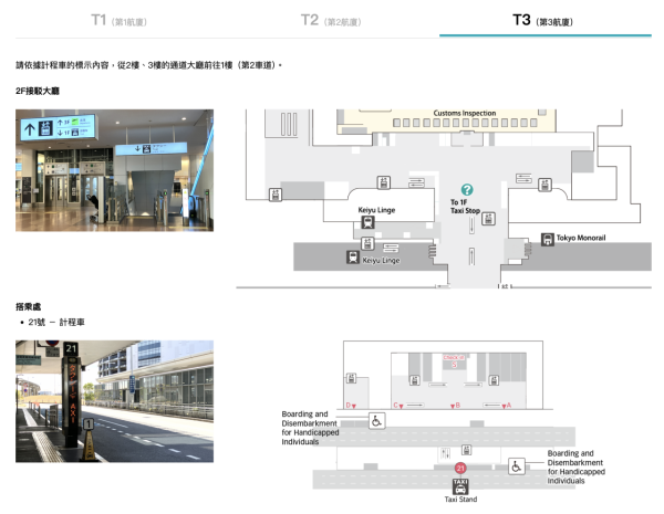 羽田機場網站 羽田機場網站