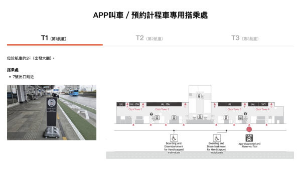 羽田機場網站 羽田機場網站
