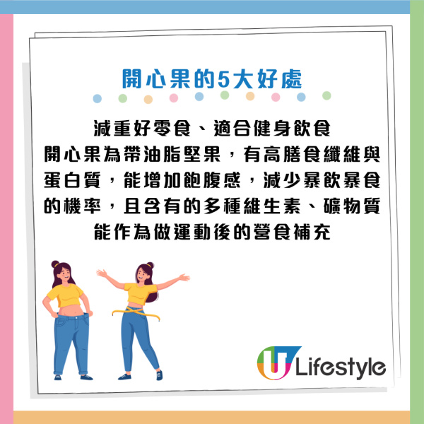 開心果｜降壞膽固醇穩定血糖兼減肥？營養師警告：狂食下場慘「爛嘴」 一周體重暴增1kg！附6種健康食法