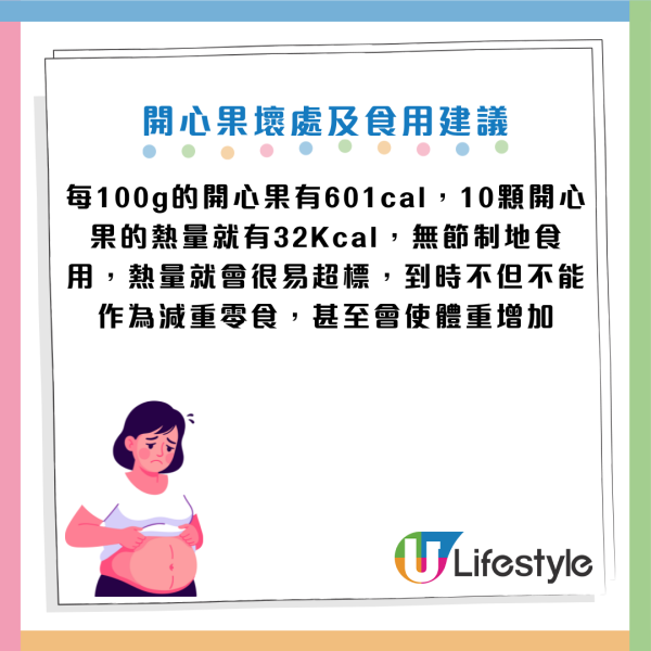 開心果｜降壞膽固醇穩定血糖兼減肥？營養師警告：狂食下場慘「爛嘴」 一周體重暴增1kg！附6種健康食法
