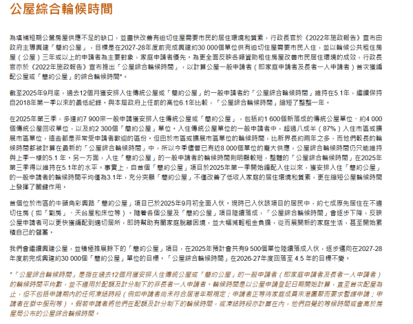 公屋輪候14年被取消資格！港男扣剩負分：錯過「呢封信」慘被DQ？附查核方法