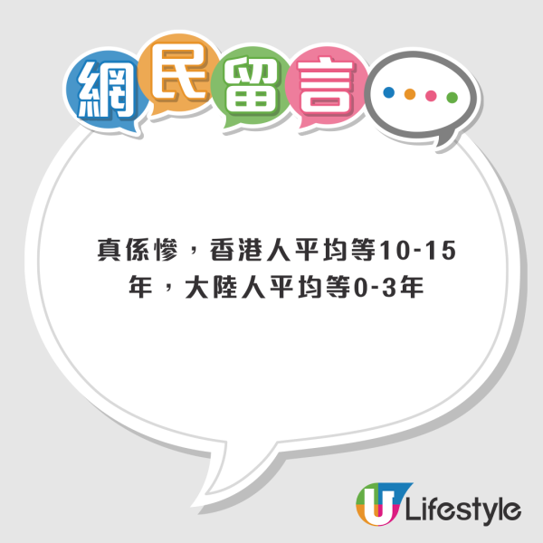 公屋輪候14年被取消資格！港男扣剩負分：錯過「呢封信」慘被DQ？附查核方法