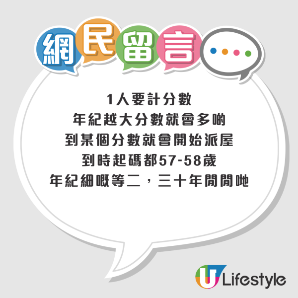 公屋輪候14年被取消資格！港男扣剩負分：錯過「呢封信」慘被DQ？附查核方法