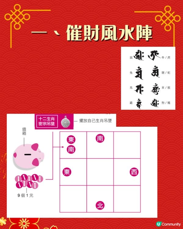 2026馬年唐碧霞風水陣教學｜6大職場簡易風水陣 升職招財避是非