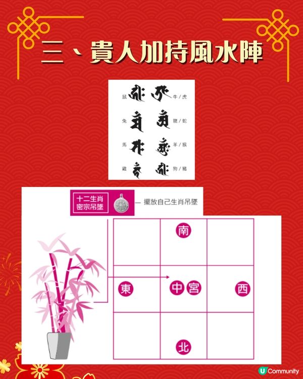 2026馬年唐碧霞風水陣教學｜6大職場簡易風水陣 升職招財避是非