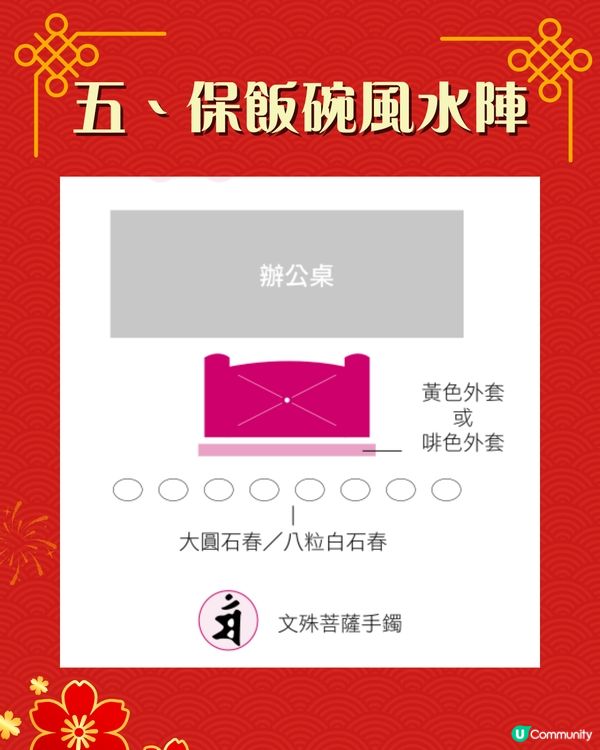 2026馬年唐碧霞風水陣教學｜6大職場簡易風水陣 升職招財避是非