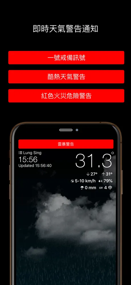着錯衫唔係你問題？iPhone 天氣 App 被轟「災難級」唔準 逾9成氣象界人士盼其消失 【必裝1香港專用免費App】