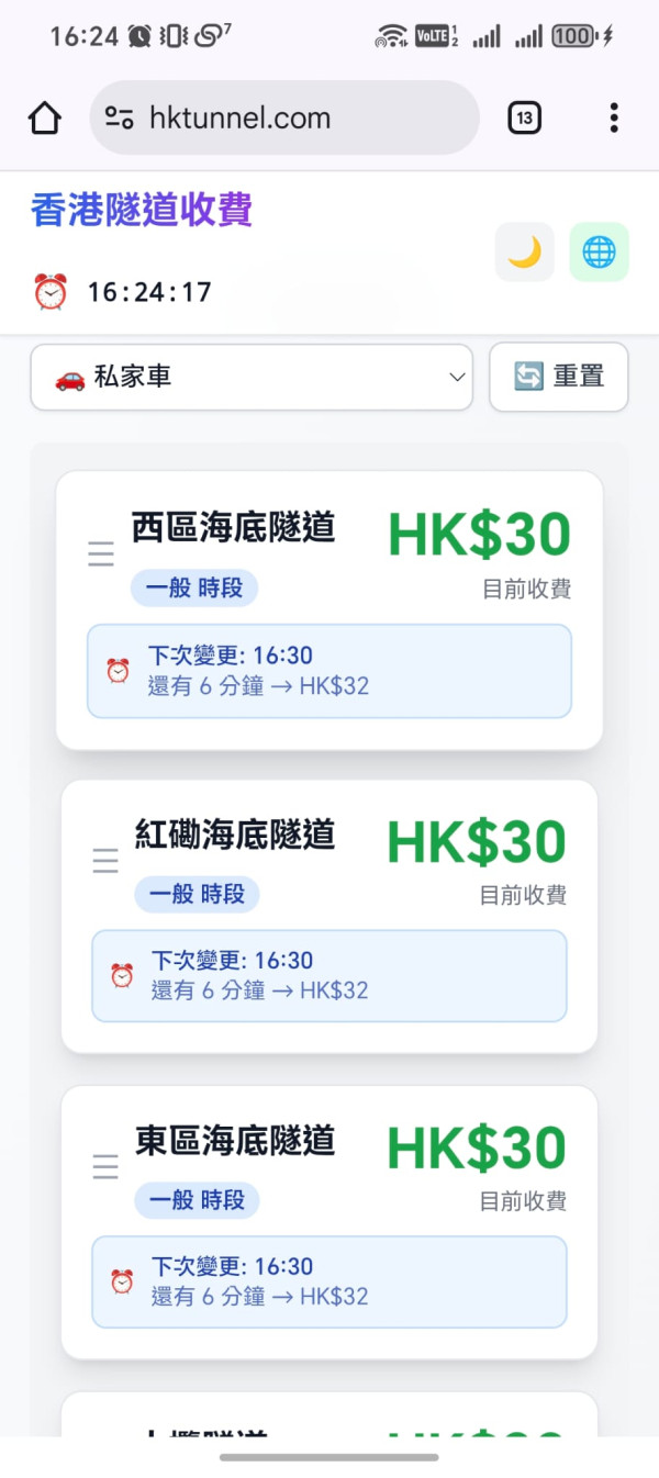 【必收藏】三隧分流隧道收費唔洗估 簡單網站即睇全港實時「海鮮價」