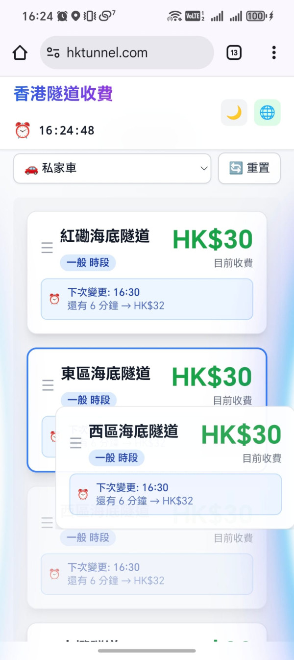 【必收藏】三隧分流隧道收費唔洗估 簡單網站即睇全港實時「海鮮價」