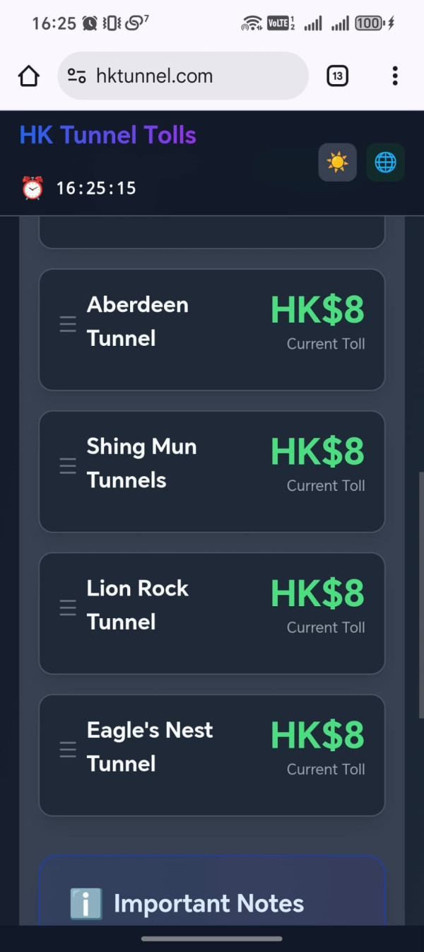 【必收藏】三隧分流隧道收費唔洗估 簡單網站即睇全港實時「海鮮價」